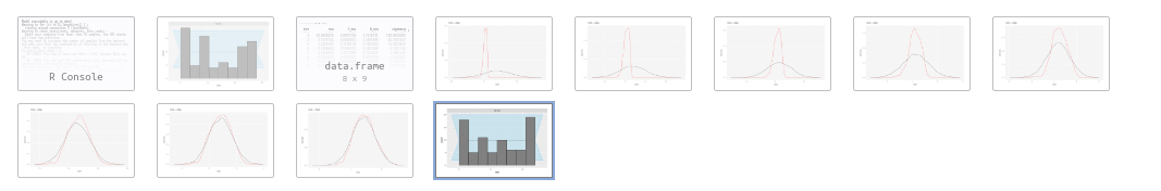 Screenshot from...
Eightschools centered log(tau) experiment. Results still aren't stable and fluctuates often with every new run, but overall manual constraining seems to work better. ![Screenshot from 2021-11-28 14-28-28