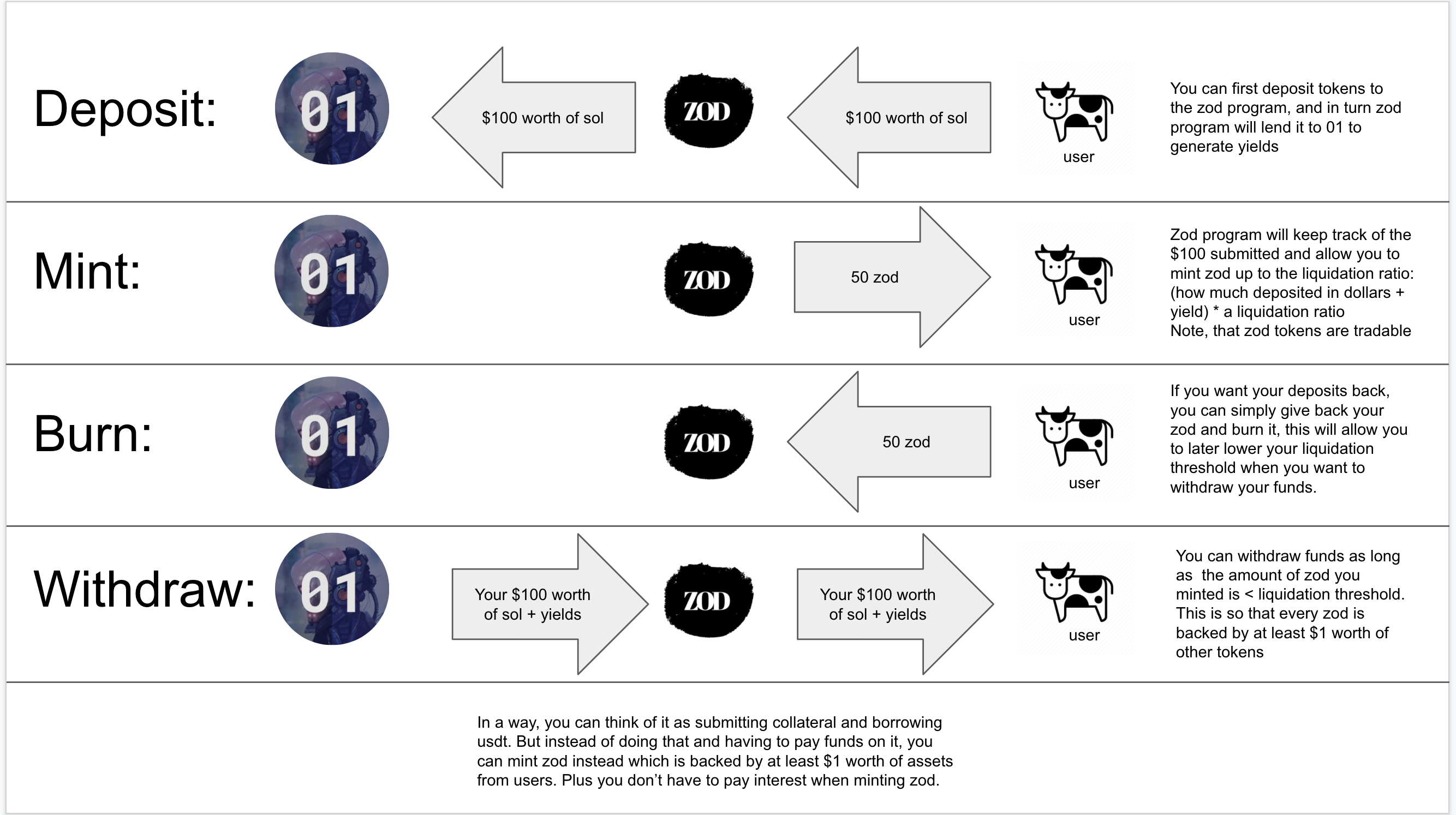 Screen Shot 2022-03-17 at 12 35 24 AM