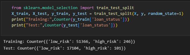 GitHub - WillS78/Credit_Risk_Analysis: Credit_Risk_Analysis