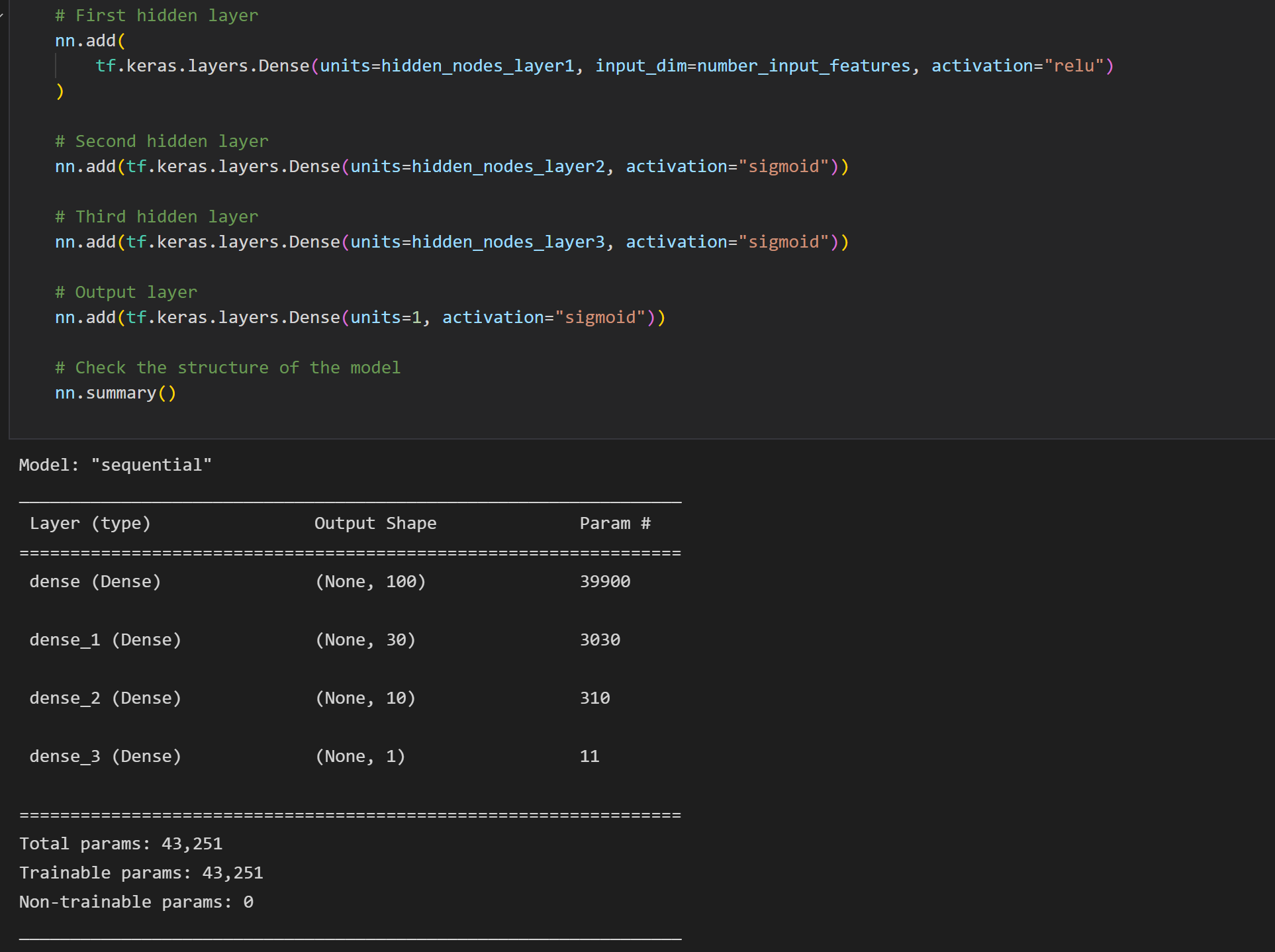 GitHub - WillS78/Neural_Network_Charity_Analysis: Neural_Network ...