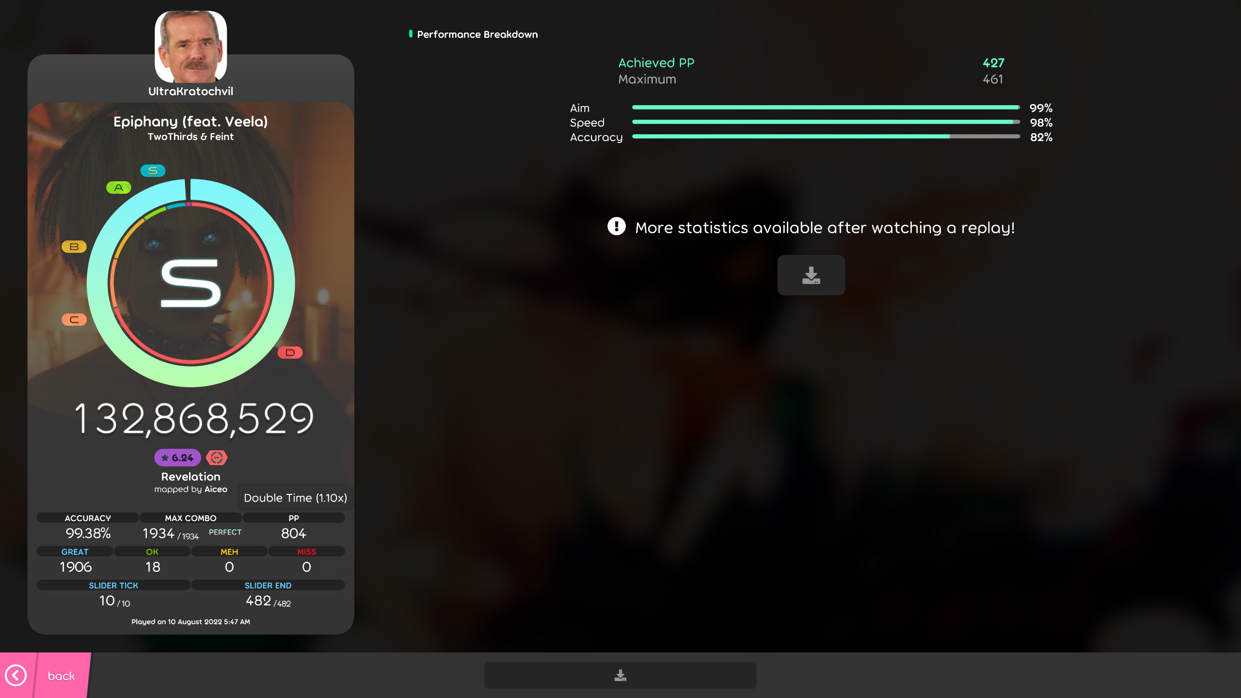 Discrepancy between performance points (PP) on score card and Performance Breakdown · Issue