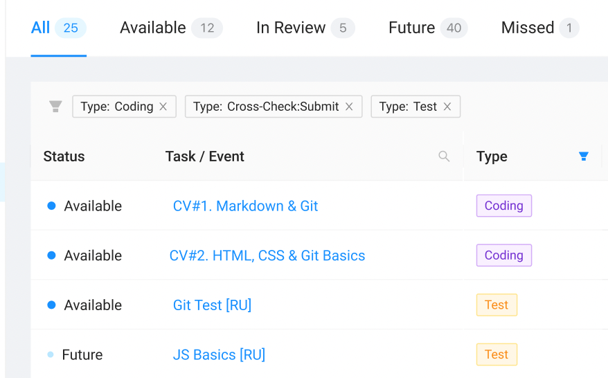 Schedule: Tag column · Issue #1780 · rolling-scopes/rsschool-app · GitHub
