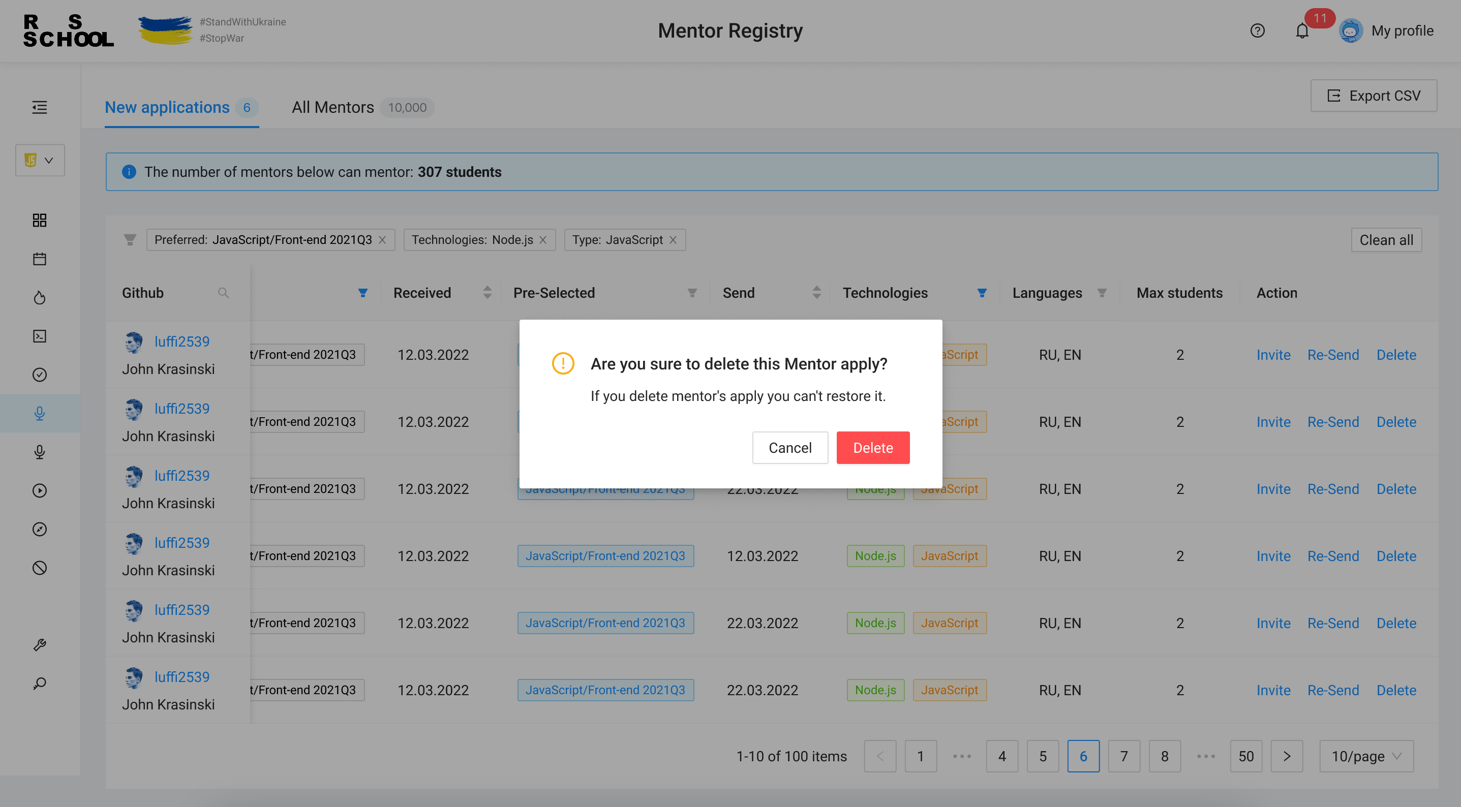 Mentor Registry: bug with mentor's deletion · Issue #2105 · rolling ...