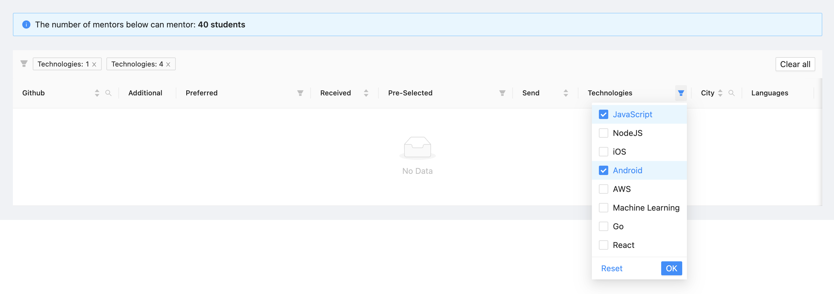 Mentor Registry: Technologies tags for filter · Issue #2108 · rolling ...