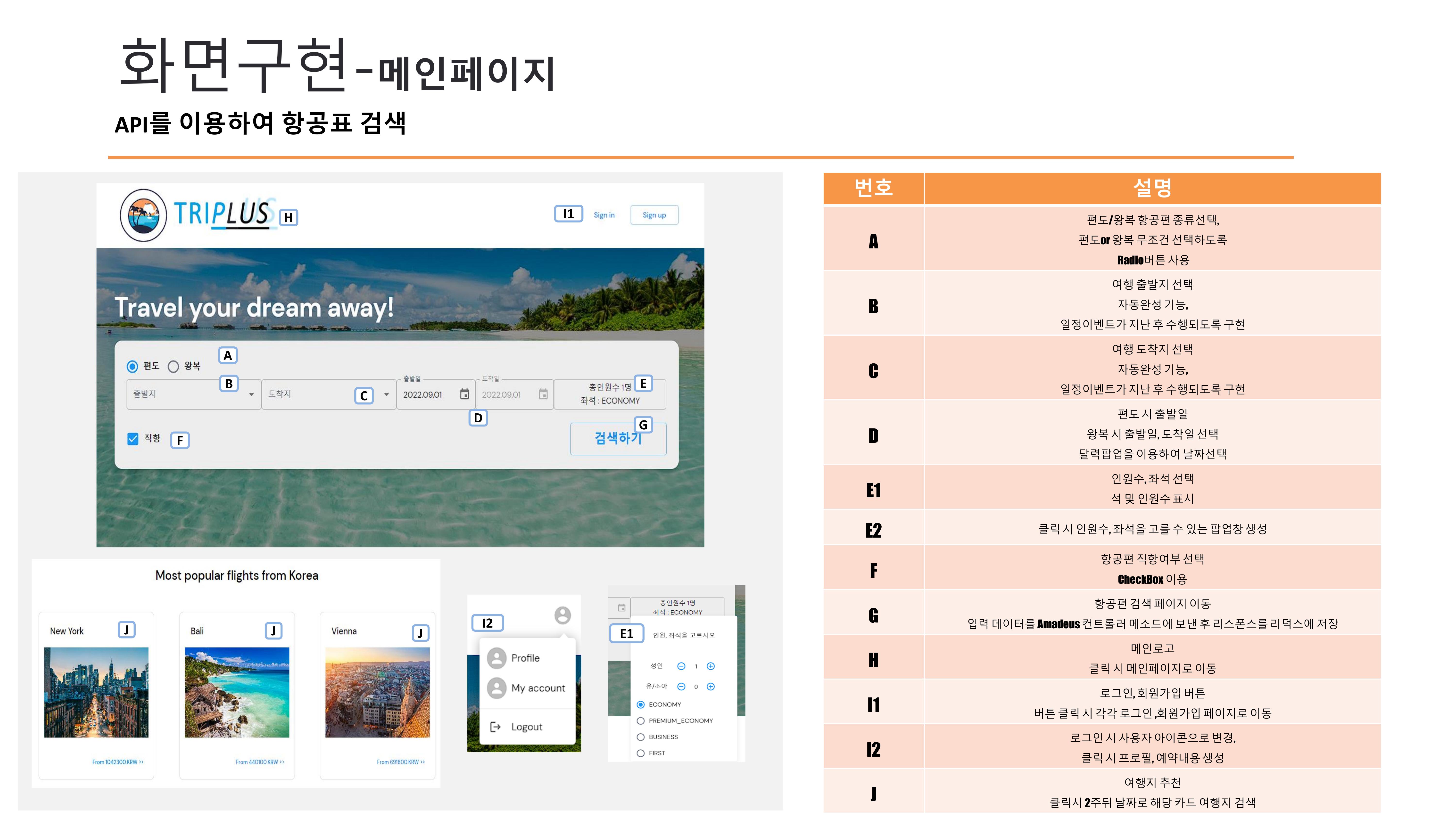 GitHub - nicolaslee2000/Travel-Website: Web development project by 황준혁 ...