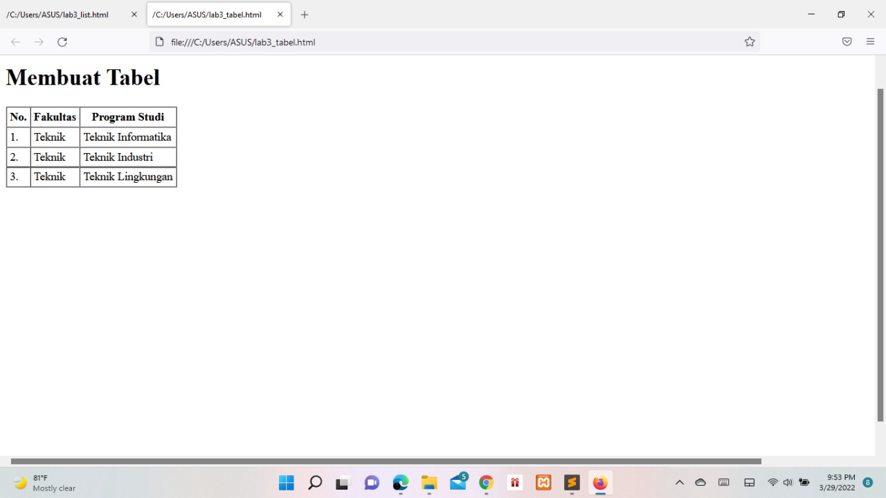 GitHub - DaniarSyifa/Lab3Web