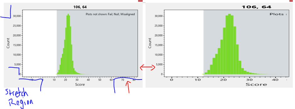 Resize X Axis by amount/direction HSpan is dragged · Issue #79 ...