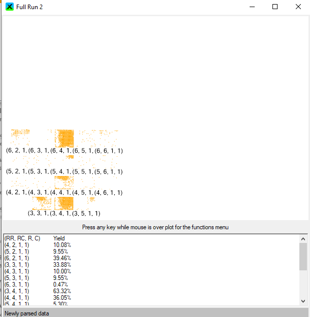 Axes autoscale shrunk for dataset using custom features