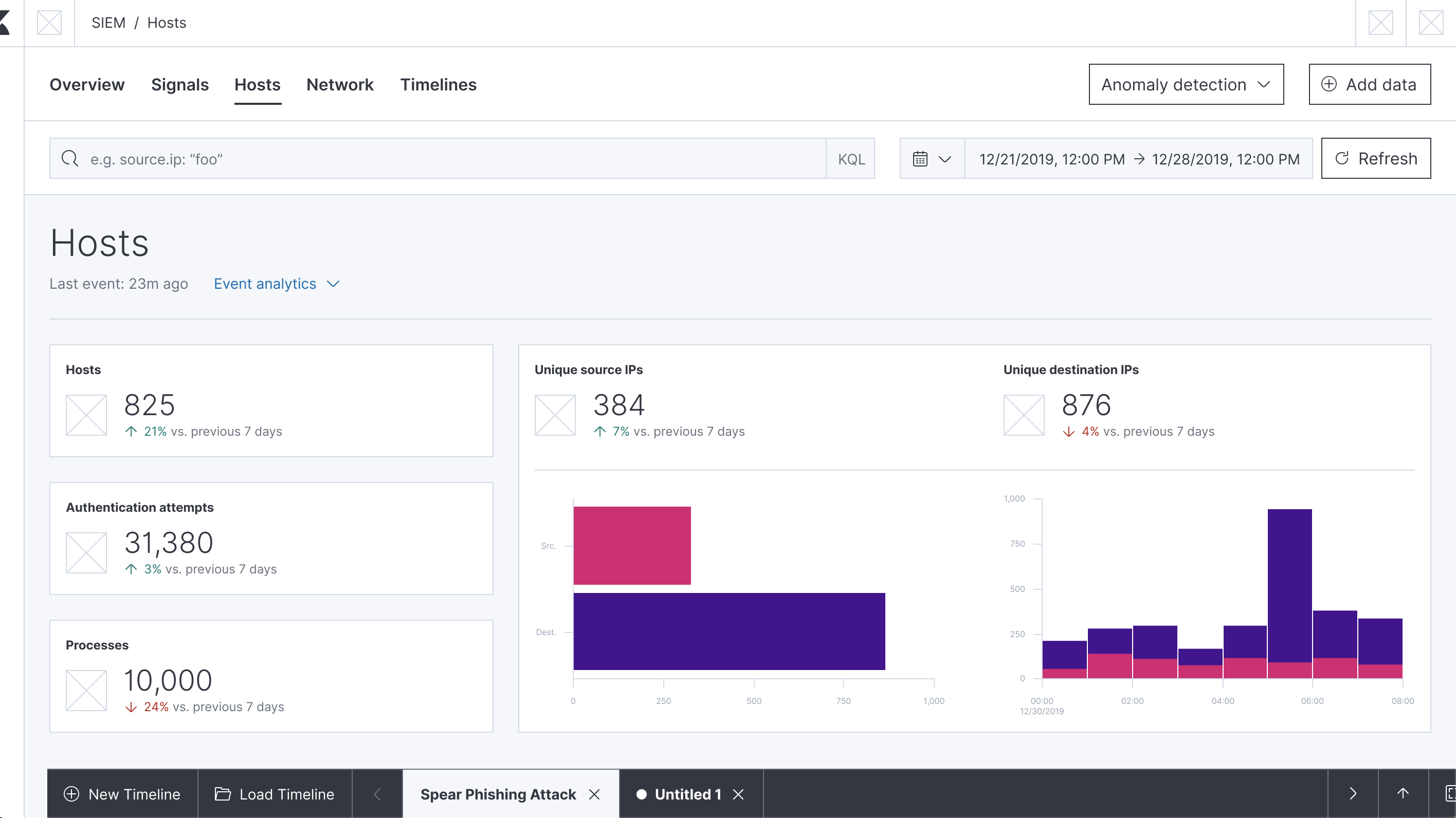 Screenshot 2019-08-08 at 12 37 33