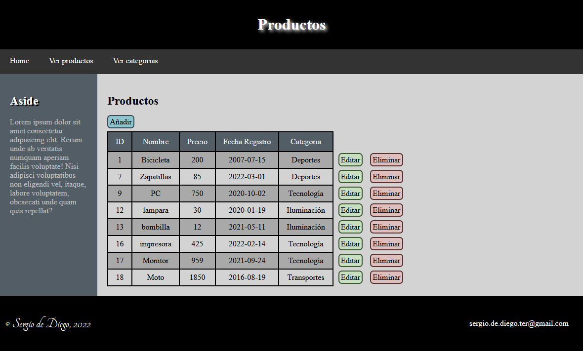 GitHub - 101x0/Repositorio_Productos