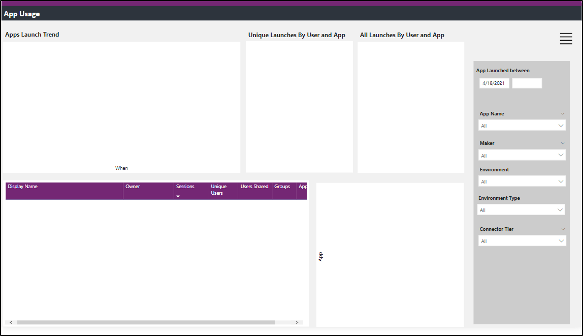 coe-starter-kit-bug-power-bi-report-not-showing-app-usage-issue