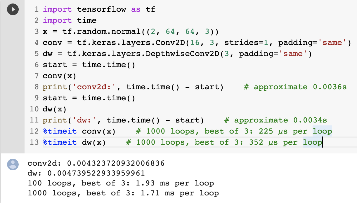 `DepthwiseConv2D` is no faster than `Conv2D` · Issue #42172 ...