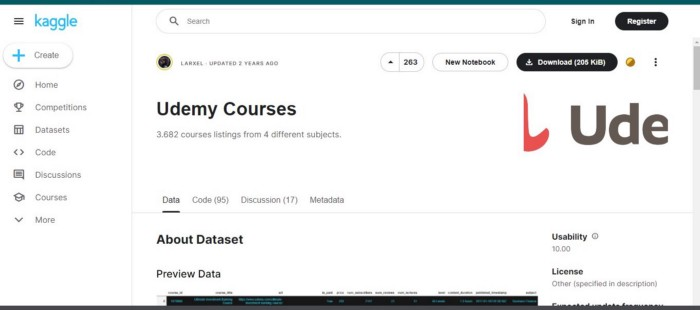 Github Tohbiloba Udemy Course Analysis Github Tohbiloba Udemy Course Analysis