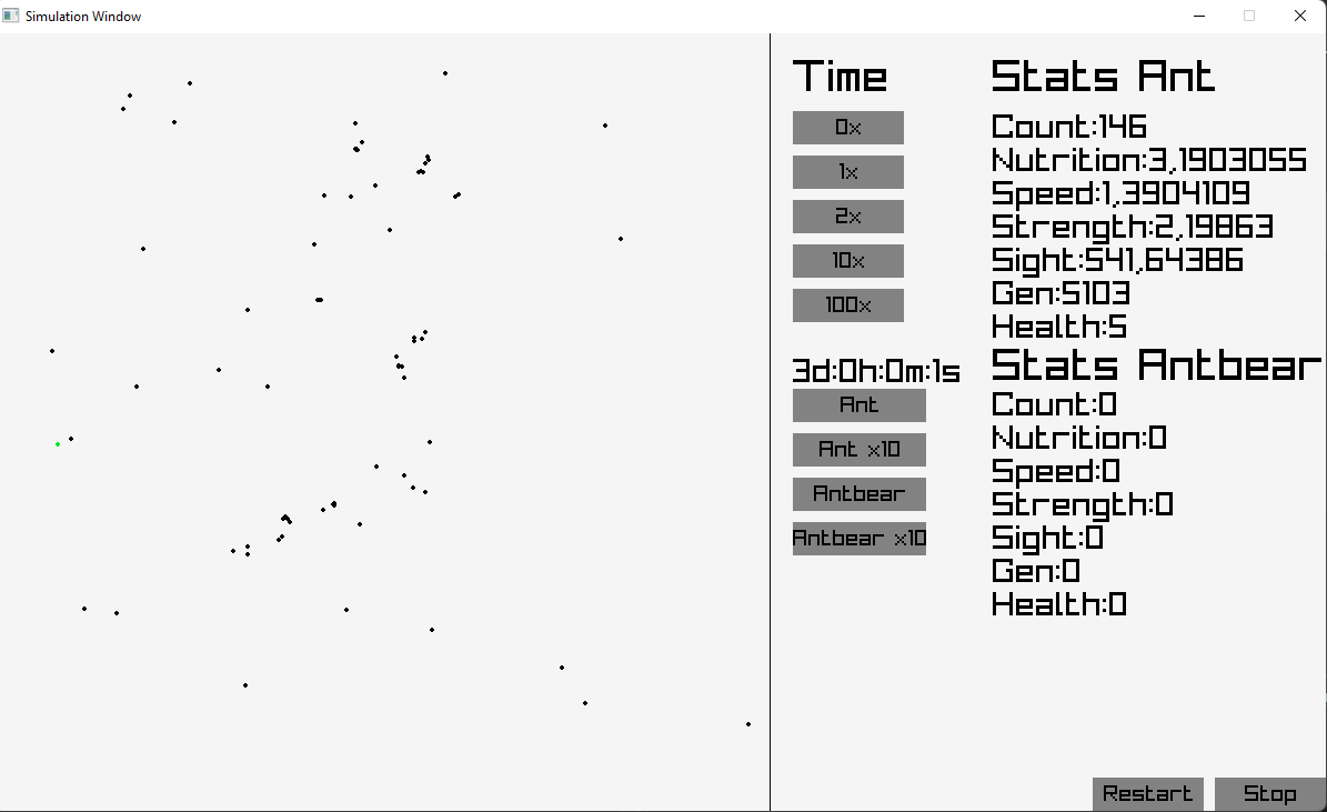 GitHub - daedalusdontknow/Ant-Simulation: Simulate ant Population