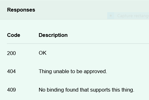 No error message is shown after failed request · Issue #1035 · openhab ...