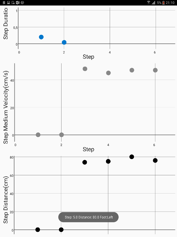 GitHub - diogovferreira/TheTherapyGameApp: The therapy game app that ...