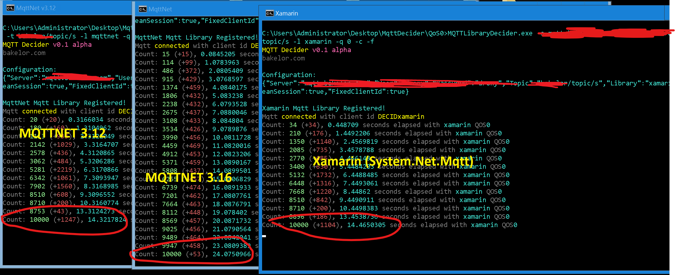 Huge Performance Difference according to previous versions · Issue ...