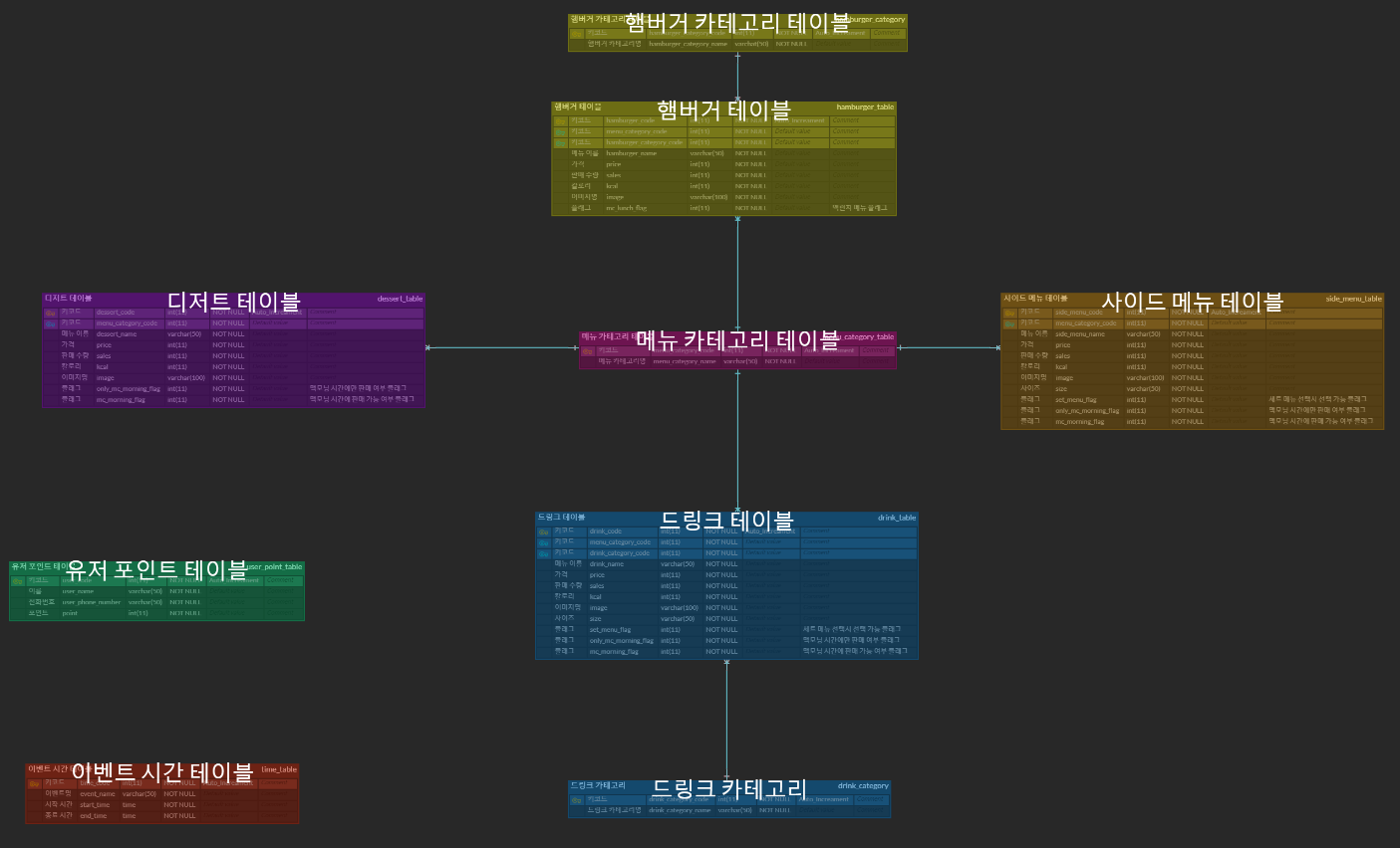 GitHub - maked-kiosk/kioskproject