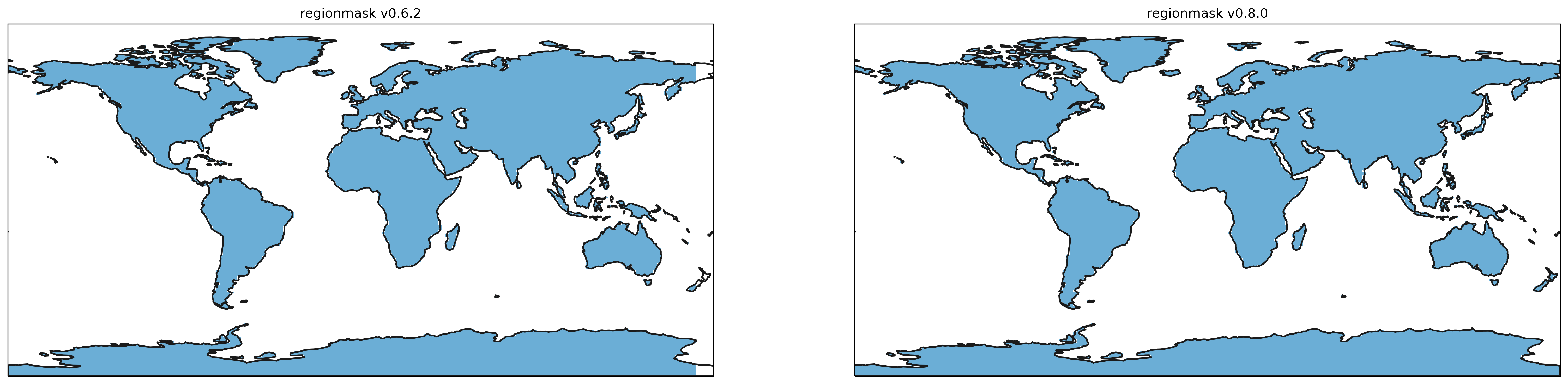 test failure with regionmask 0.8 · Issue #95 · MESMER-group/mesmer · GitHub