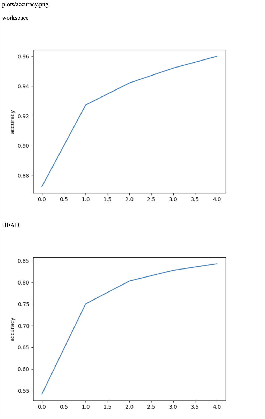 Screenshot 2021-09-21 at 22 44 56