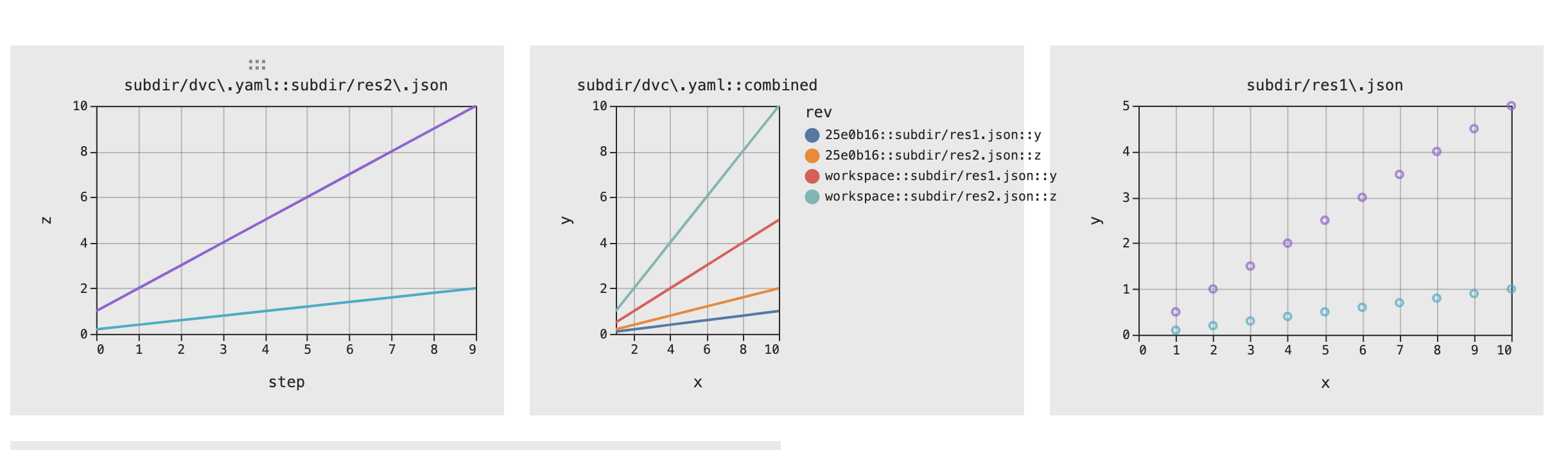 Screenshot 2022-09-08 at 23 14 14