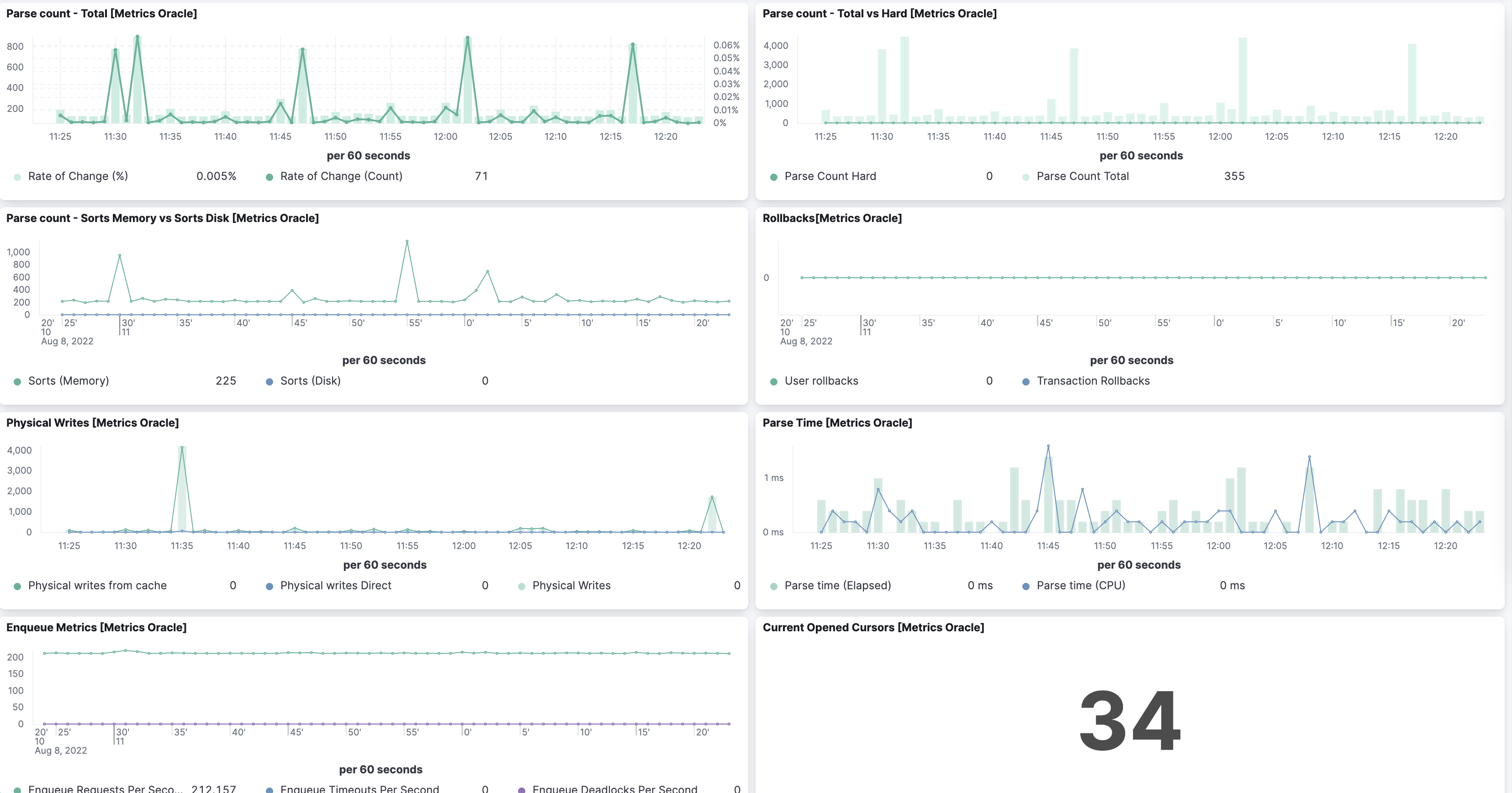Screenshot 2022-08-08 at 12 24 14 PM