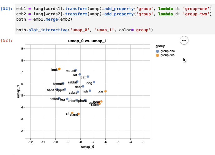 How to plot a graph in a non interactive mode ? · Issue #58 · koaning ...