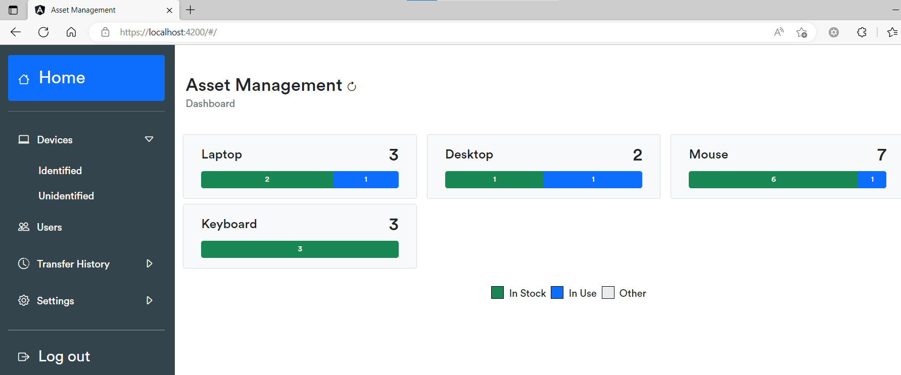 GitHub - gubhit1s/AssetManagementSlnPublic: A solution for company ...