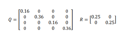 GitHub - Afreen89/Object-Tracking: Implement a Kalman filter with a ...
