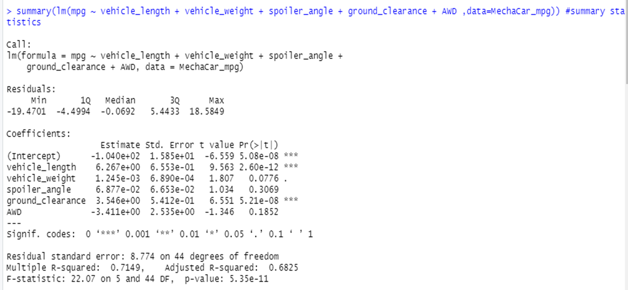 GitHub - mikebowman79/Week15-MechaCar_Statistical_Analysis: Module15 ...