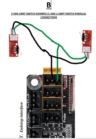 MKS DLC 32 Limit Switch connection · Issue #171 · makerbase-mks