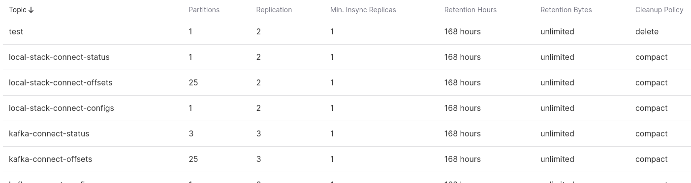 Screenshot from 2022-07-21 00-18-54