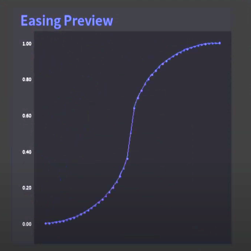 thumb easing prev