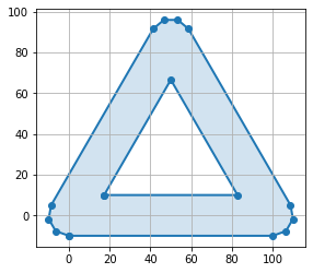 Proposal: add basic plotting functionality to visualize geometries ...