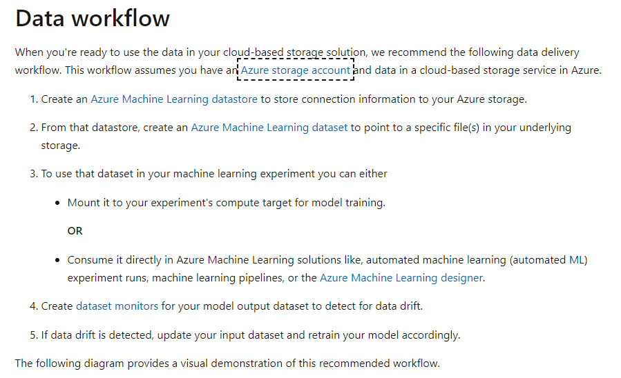 the link is error · Issue #94147 · MicrosoftDocs/azure-docs · GitHub