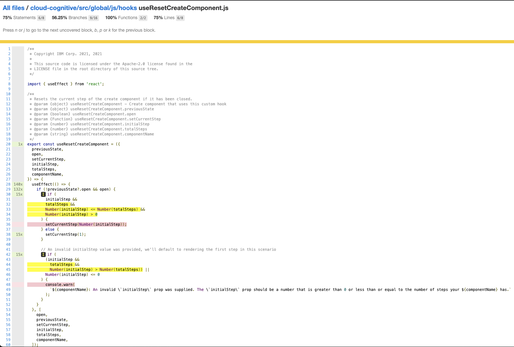 CreateTearsheet: Add tests for initialStep prop · Issue #1195 · carbon ...