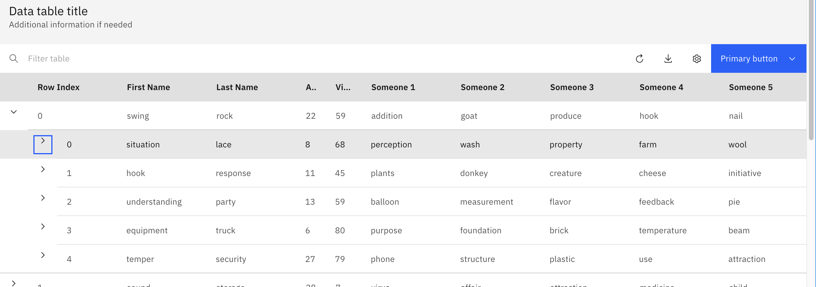 NestedRows (Datagrid): layout issues in row expander · Issue #3240 ...