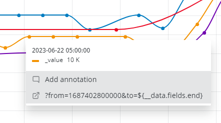 Data links in Stat panel with __data.fields not working · Issue #60297 ...