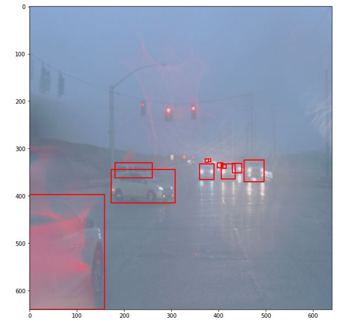 GitHub - anupcherukuri/Udacity_ObjectDetectionInUrbanEnvironmentProject