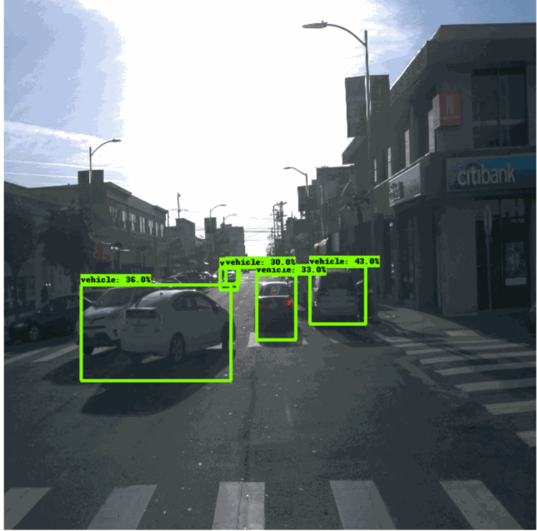 GitHub - anupcherukuri/Udacity_ObjectDetectionInUrbanEnvironmentProject