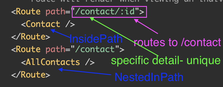 Screen Shot 2022-08-29 at 2 43 07 PM