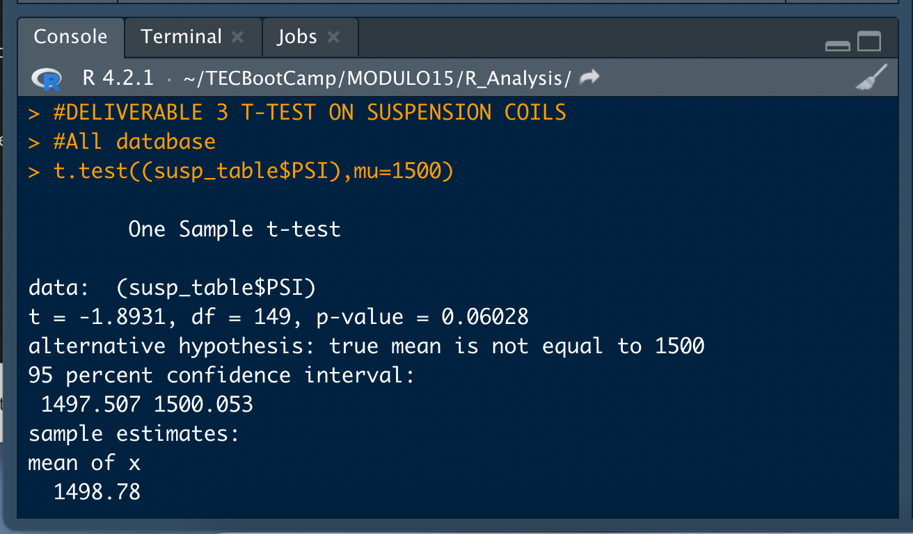 GitHub - MariloyH/MechaCar_Statistical_Analysis: Statistical Data ...