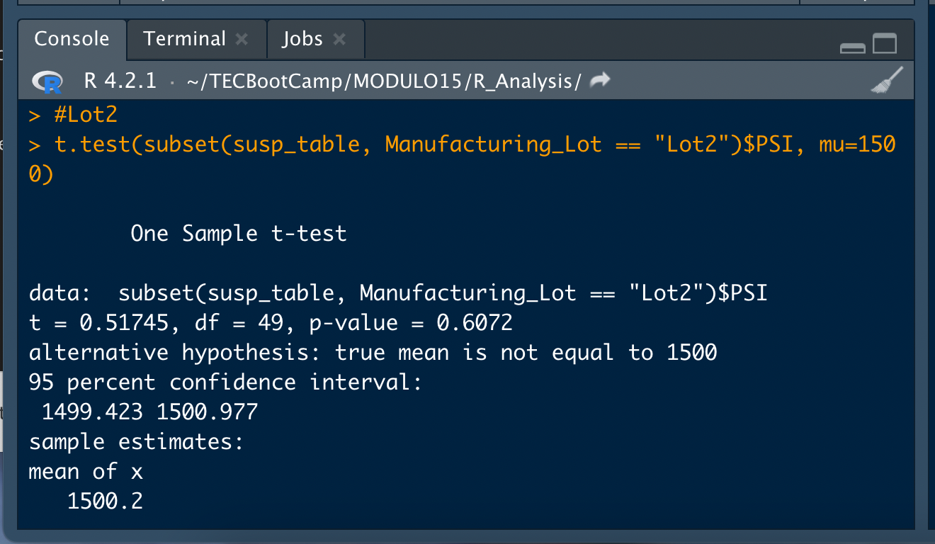 GitHub - MariloyH/MechaCar_Statistical_Analysis: Statistical Data ...