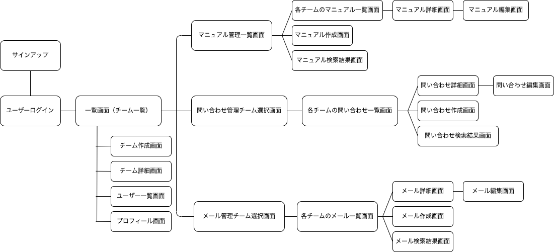 GitHub - maho-t/SUmine