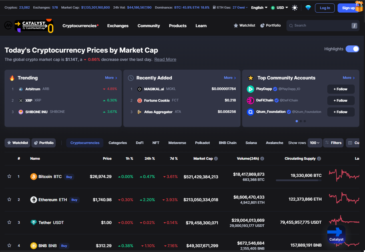 CoinMarketcap