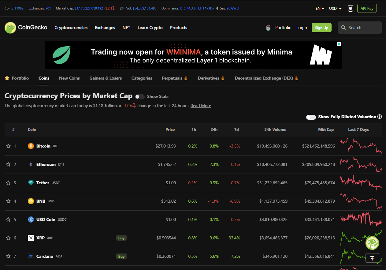 CoinGecko