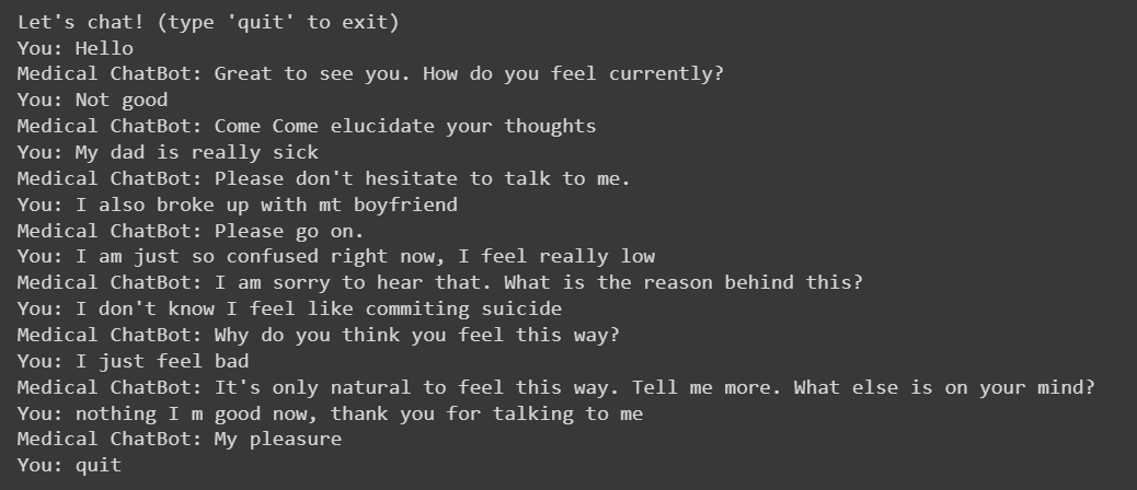 GitHub - Kashish-G/Mental-Health-Chatbot