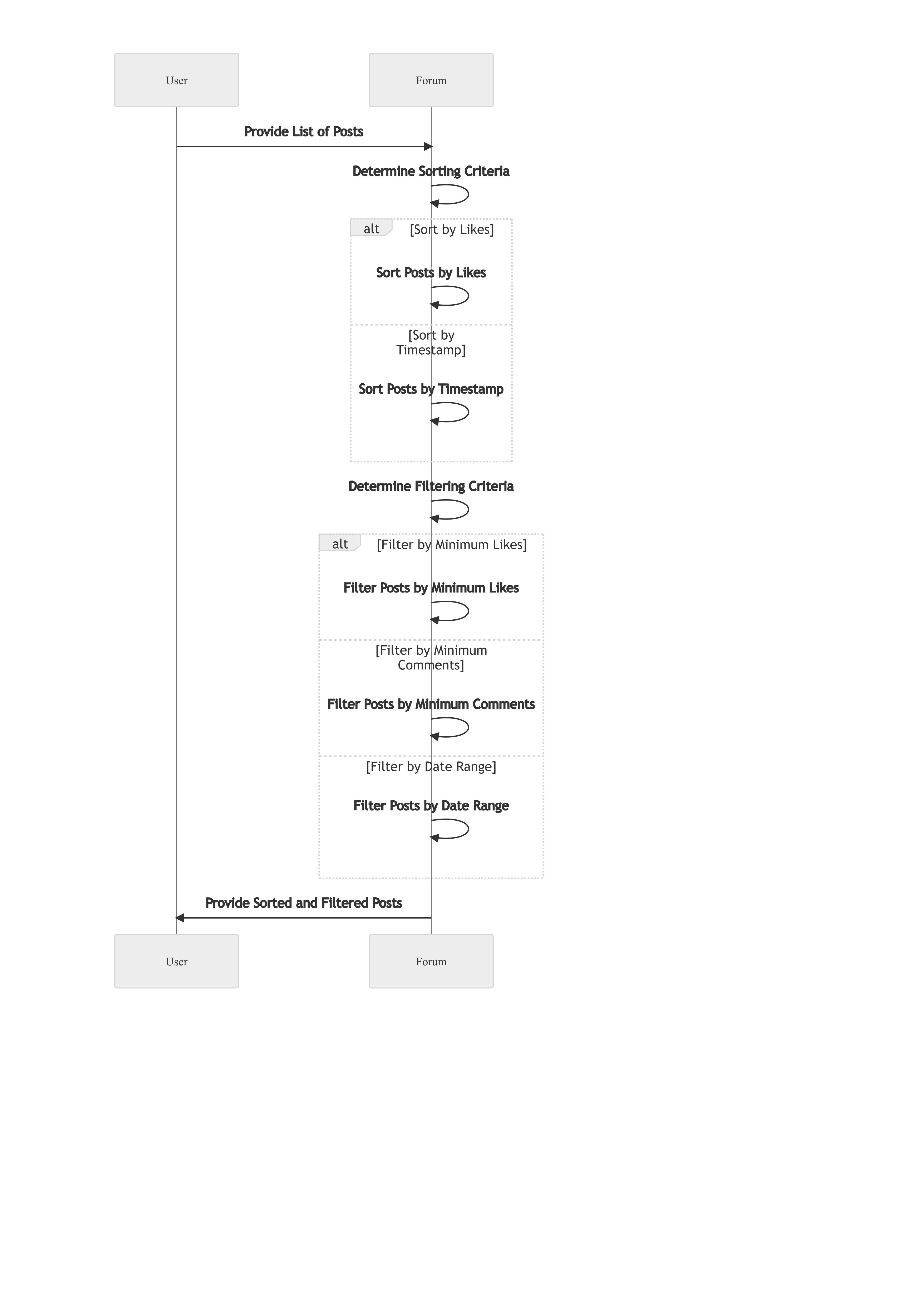 github-josephbasipaka-mini-project