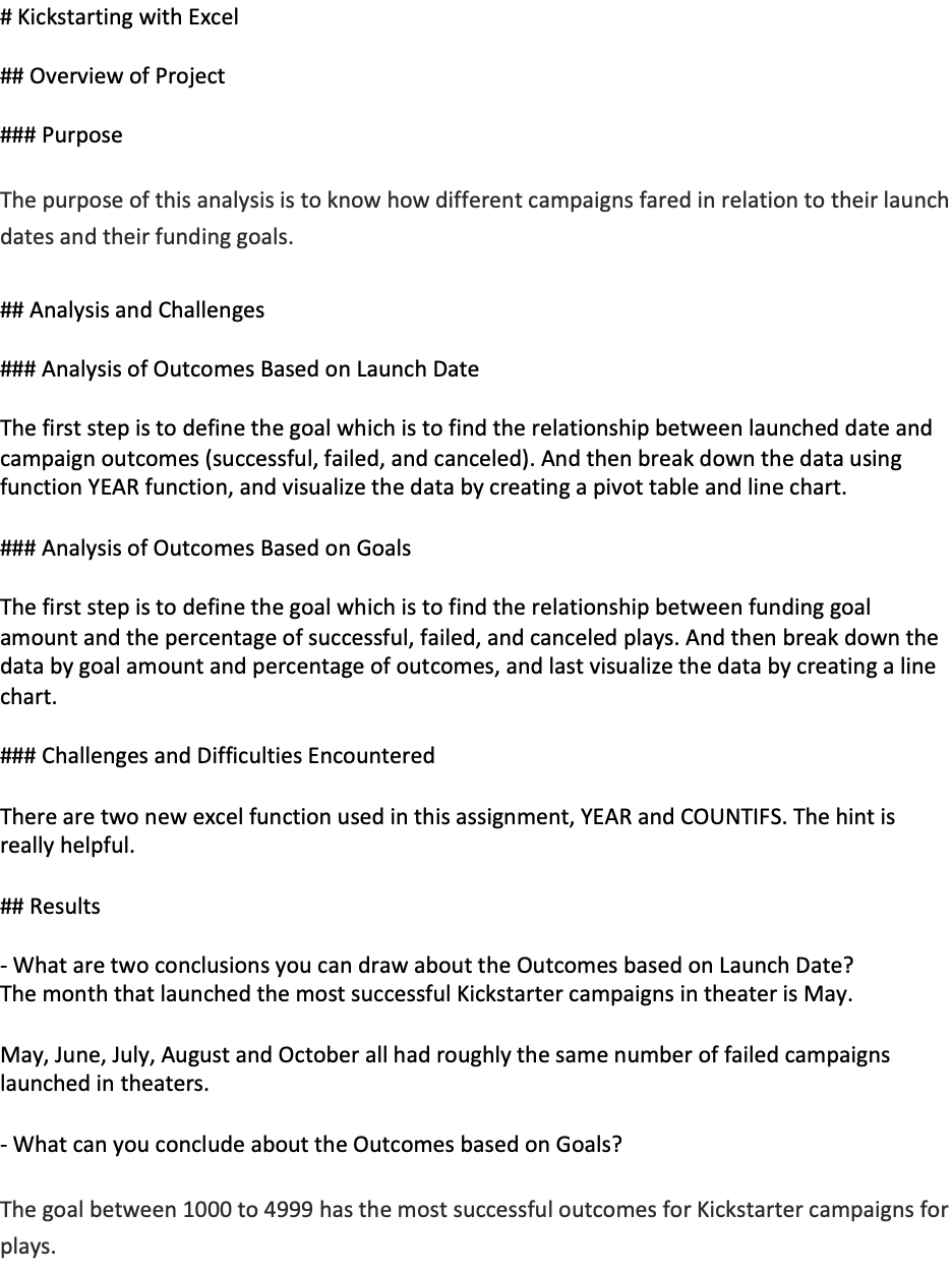 GitHub - sharonsun131/kickstarter-analysis: Performing analysis on ...