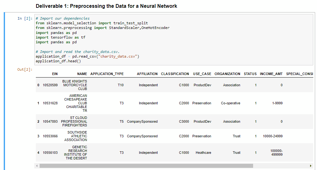 GitHub - izzyd24/ANN_module